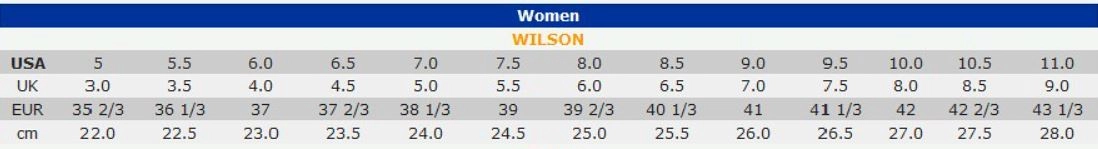 giay-tennis-wilson-kaos-stroke-2-0-rd-wh-bk-3