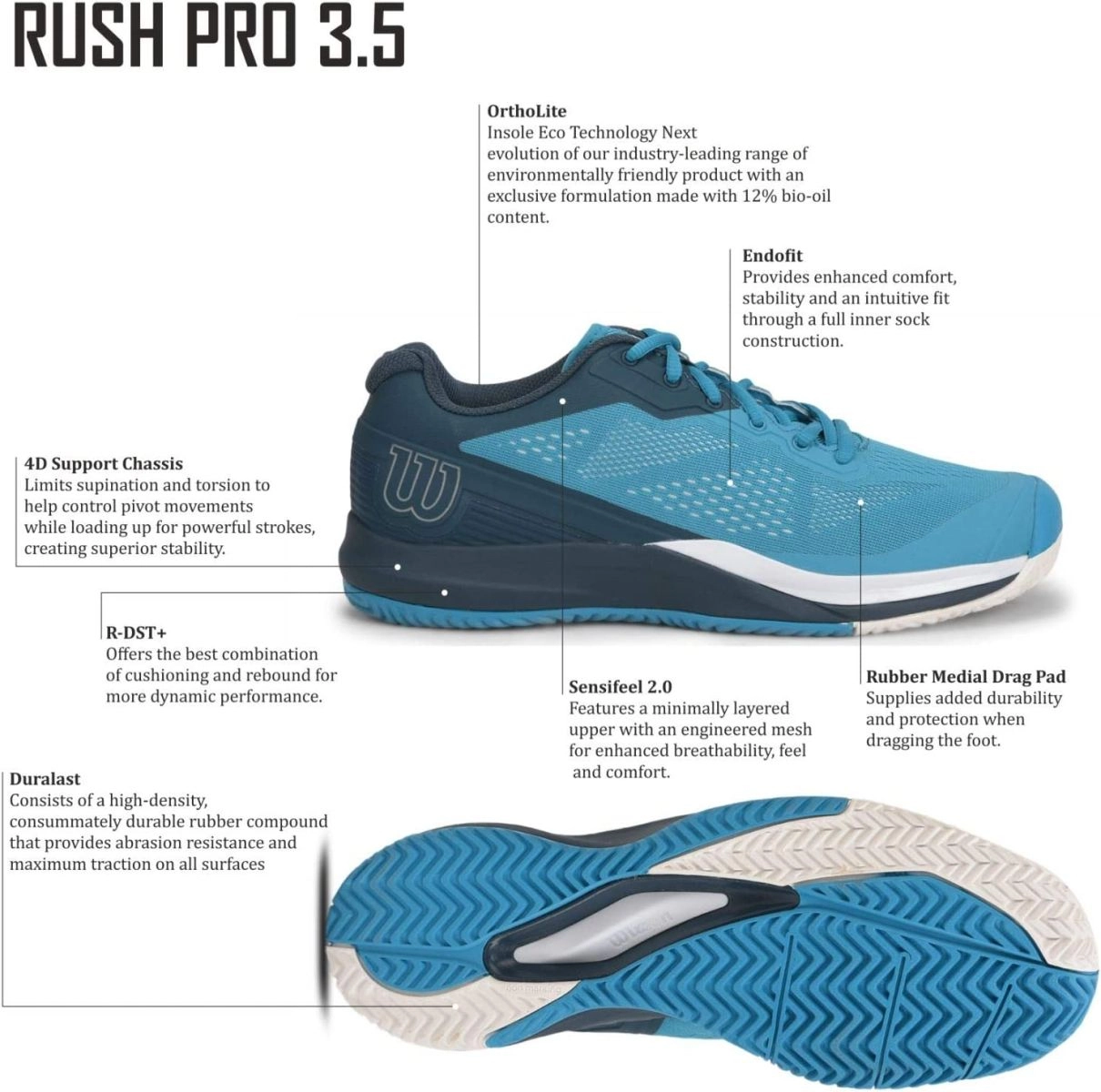 giay-tennis-wilson-rush-pro-3-5-barrier-blue-white-2