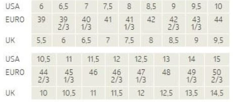 giay-tennis-wilson-rush-pro-3-5-barrier-blue-white-3
