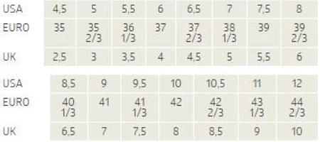 giay-tennis-wilson-rush-pro-3-5-barrier-blue-white-4
